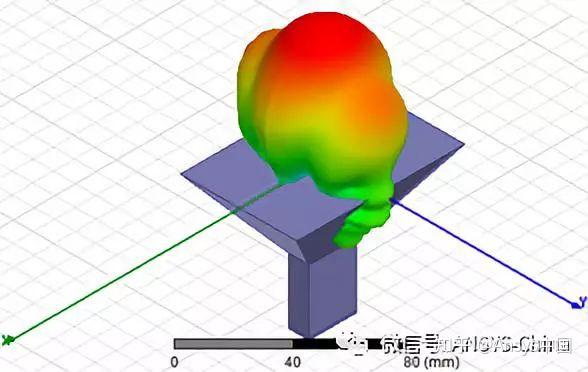 ansys压电插件怎么安装
